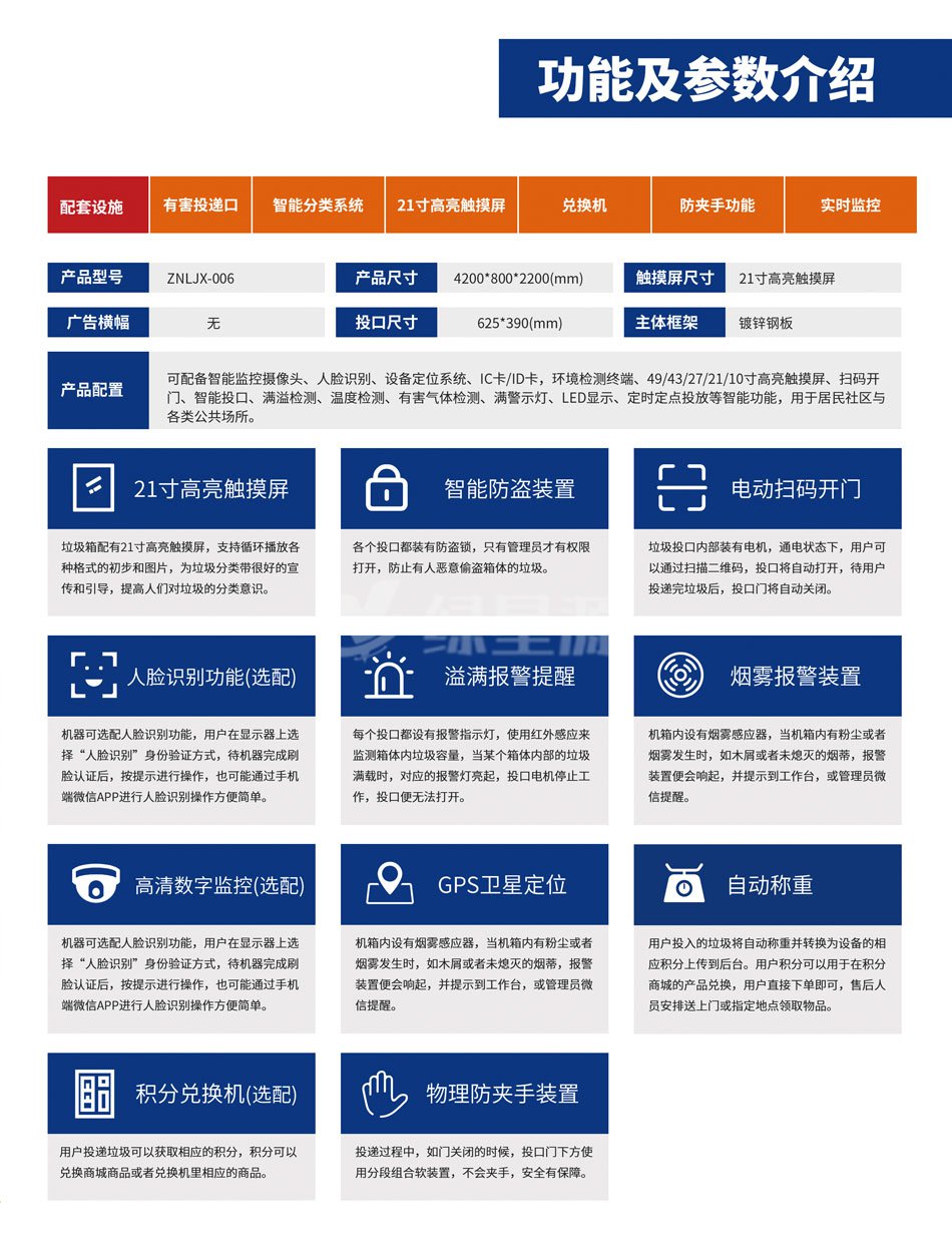 智（zhì）能分類垃（lā）圾箱功能及參數介紹
