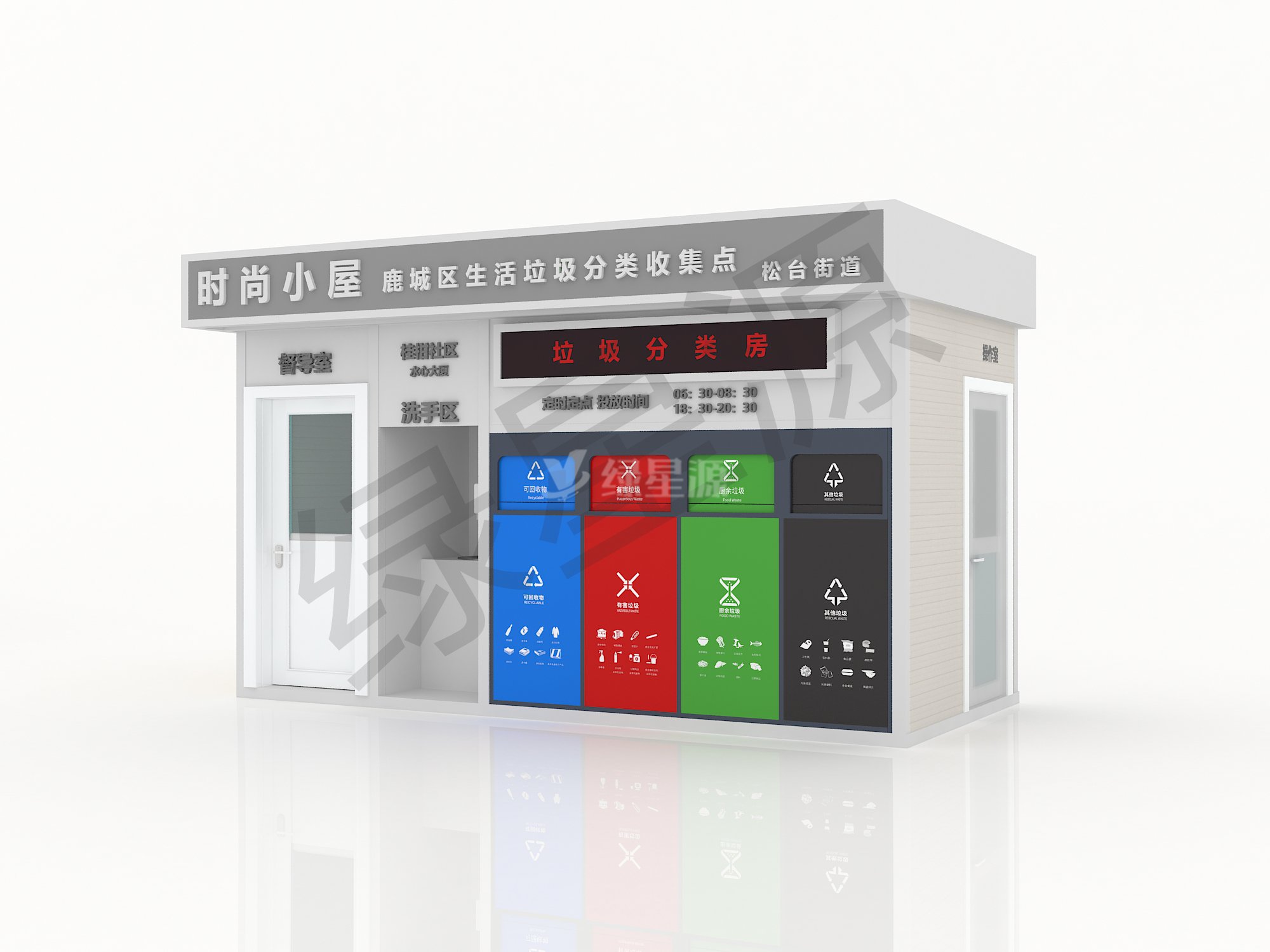 分（fèn）類垃圾（jī）箱的作用,為了更好的回收再利用配圖二